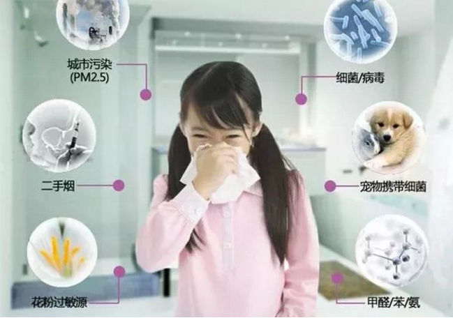 室內(nèi)空氣污染不只甲醛污染，這幾點(diǎn)同樣要注意