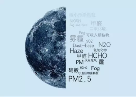 關(guān)于室內(nèi)污染，我們詳細(xì)地解答了你全部的疑惑