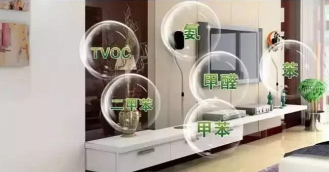 室內(nèi)空氣污染如何自測？這三種途徑要先知道！